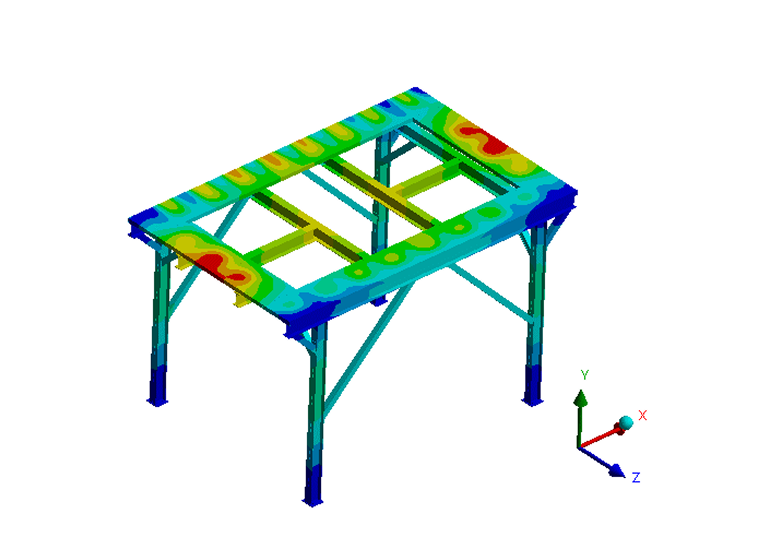 Heavy Structures & Special Purpose Machinery